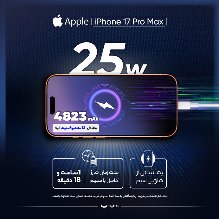 گوشی موبایل اپل مدل iPhone 17 Pro Max ZAA تک سیم کارت + eSim ظرفیت 256 گیگابایت و رم 12 گیگابایت - نات اکتیو-بدون ریجستر