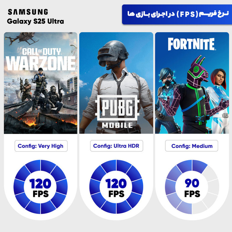 گوشی موبایل سامسونگ مدل Galaxy S25 Ultra دو سیم کارت ظرفیت 256 گیگابایت و رم 12 گیگابایت - پک ویتنام - به همراه شارژر 45 وات سامسونگ