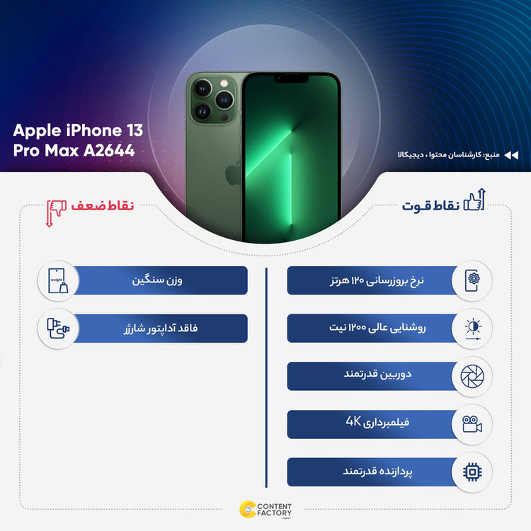 گوشی موبایل اپل مدل iPhone 13 Pro Max ZAA دو سیم کارت ظرفیت 256 گیگابایت و رم 6 گیگابایت- اکتیو بدون رجیستر