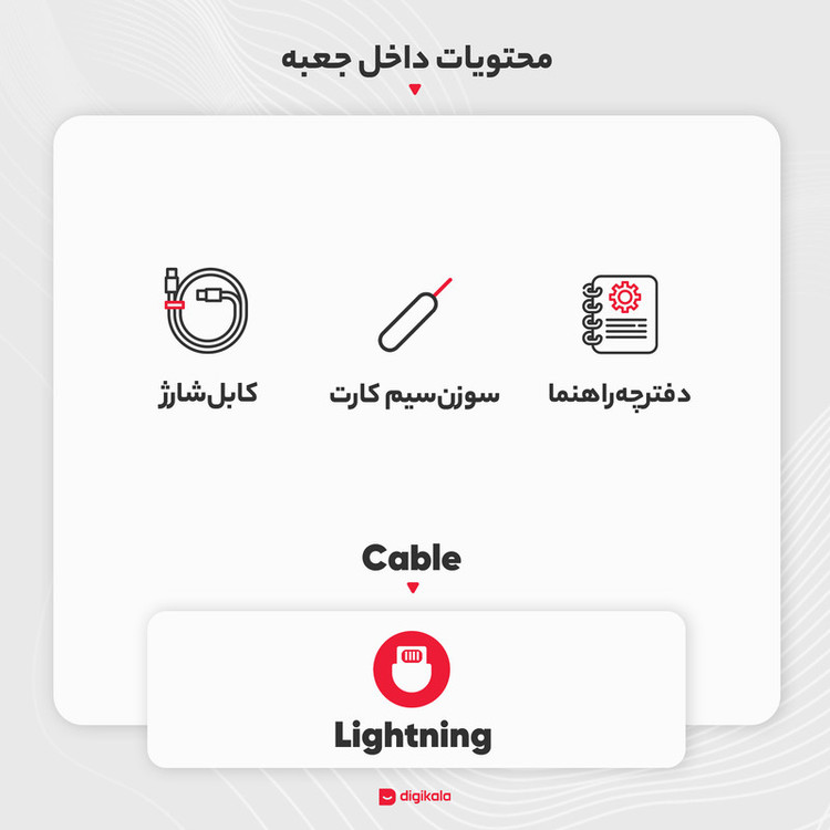 گوشی موبایل اپل مدل iPhone 13 Pro Max ZAA دو سیم کارت ظرفیت 256 گیگابایت و رم 6 گیگابایت- اکتیو بدون رجیستر